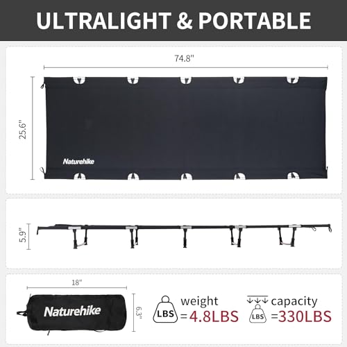 Naturehike GreenWild Camping Cot, Ultralight Folding Backpacking Cot, Supports 330lbs, Portable Camping Bed for Adults for Camping Hiking Travel Home, Black