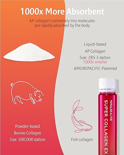 Super Collagen EX (Liquid Marine Collagen) Containing Biotin, Vitamin C, Hyaluronic Acid, L-Glutathione by AMOREPACIFIC Korean Skincare - 28 Servings