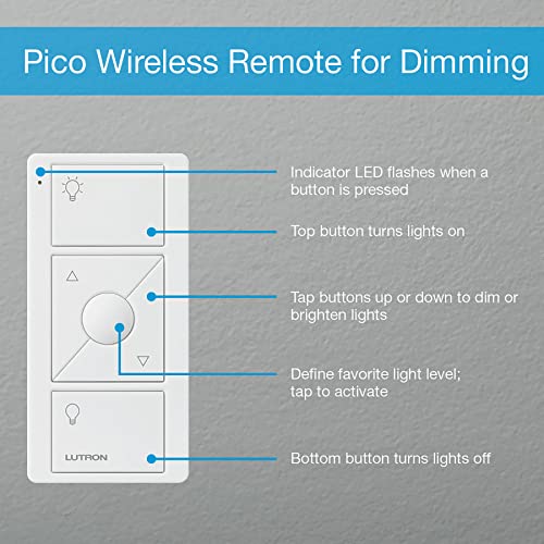 Lutron Caseta Smart Lighting Kit w/ Hub, 2 Original Dimmer Switches, 2 Pico Remotes, & More, for LED Bulbs, Works w/ Alexa, Apple Homekit, Google Home, 150W Single-Pole/3-Way, P-BDG-PKG2W-A