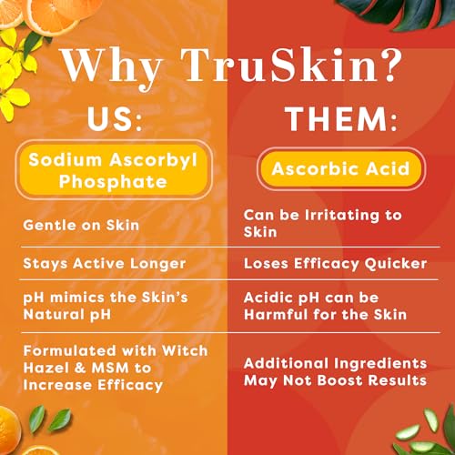 TruSkin Vitamin C Serum – Anti Aging Facial Serum with Vitamin C, Hyaluronic Acid, Vitamin E & More – Brightening Serum for Dark Spots, Even Skin Tone, Eye Area, Fine Lines & Wrinkles, 2 Fl Oz