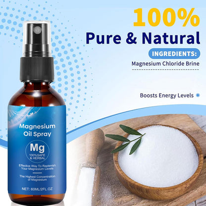 Magnesium Oil Spray, 100% Pure & Organic Natural Magnesium Oil Spray for Face, Feet, Body, Instant Absorption, Light Weight, in Glass Bottle|2 FL.OZ/60 ML