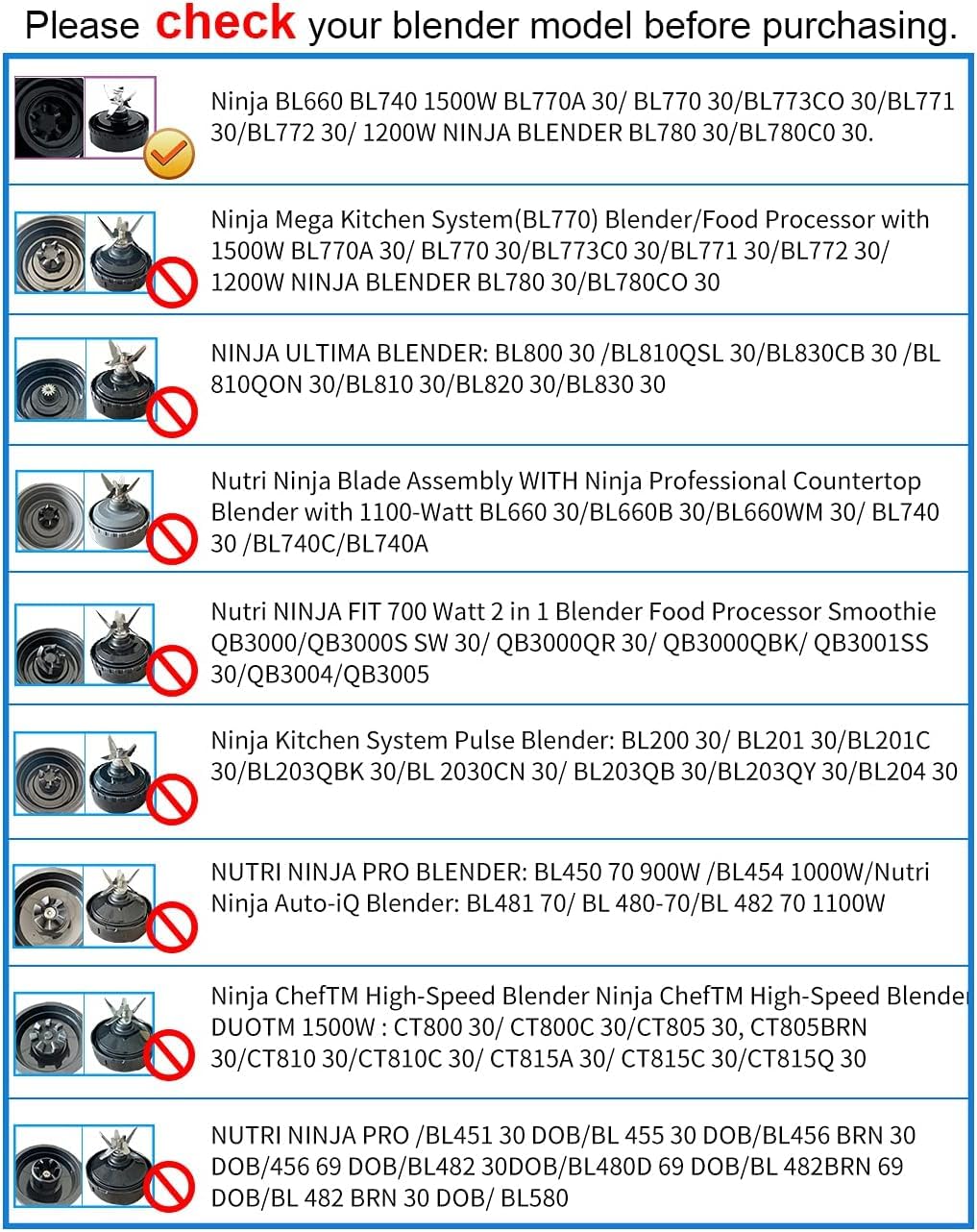 Replacement Parts for Nutri Ninja, Blender 6 Fins Blade Assembly and 2 Pack 16 oz Cup Set for BL770 BL780 BL660 Blender (3.35 inch)