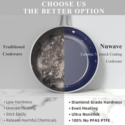 Nuwave Healthy Duralon Blue Ceramic Nonstick Cookware Set, Diamond Infused Scratch-Resistant, PFAS Free, Dishwasher & Oven Safe, Induction Ready & Evenly Heats,Tempered Glass Lids & Stay-Cool Handles