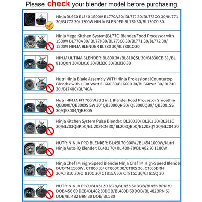Replacement Parts for Nutri Ninja, Blender 6 Fins Blade Assembly and 2 Pack 16 oz Cup Set for BL770 BL780 BL660 Blender (3.35 inch)