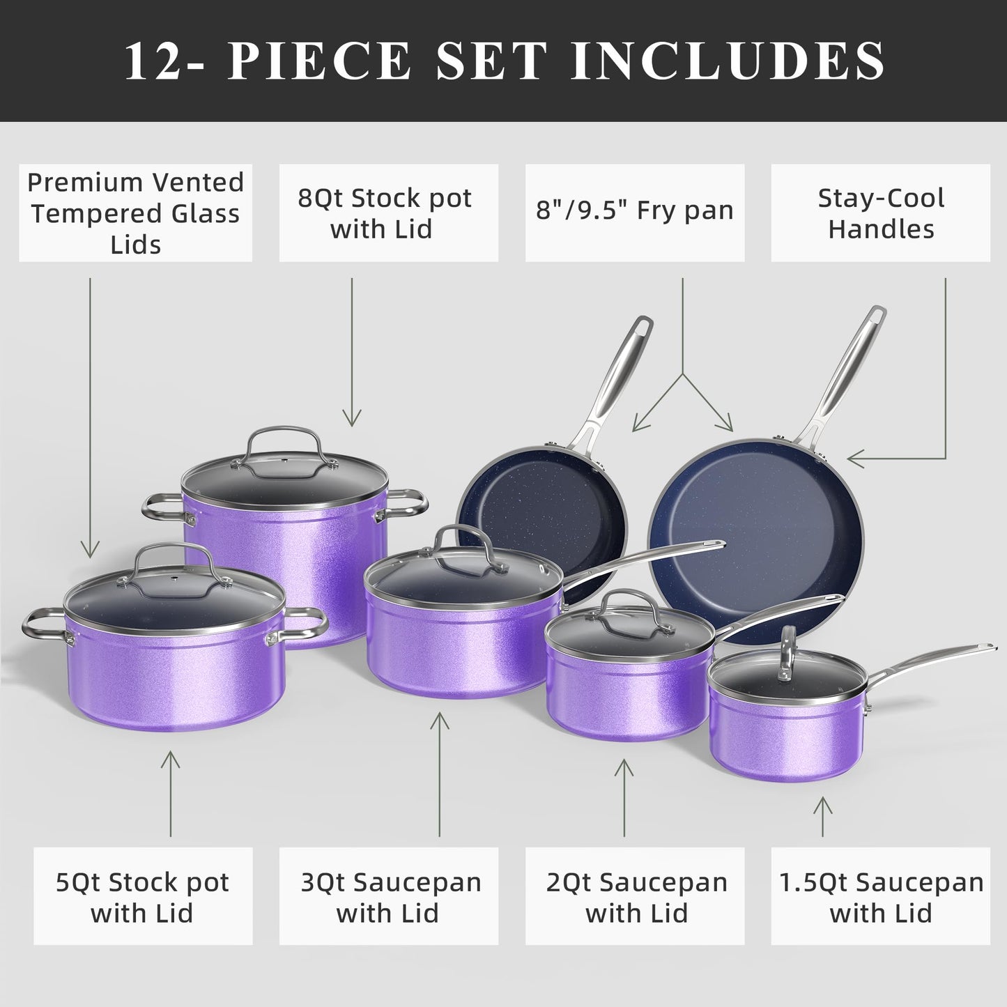 Nuwave Healthy Duralon Blue Ceramic Nonstick Cookware Set, Diamond Infused Scratch-Resistant, PFAS Free, Dishwasher & Oven Safe, Induction Ready & Evenly Heats,Tempered Glass Lids & Stay-Cool Handles