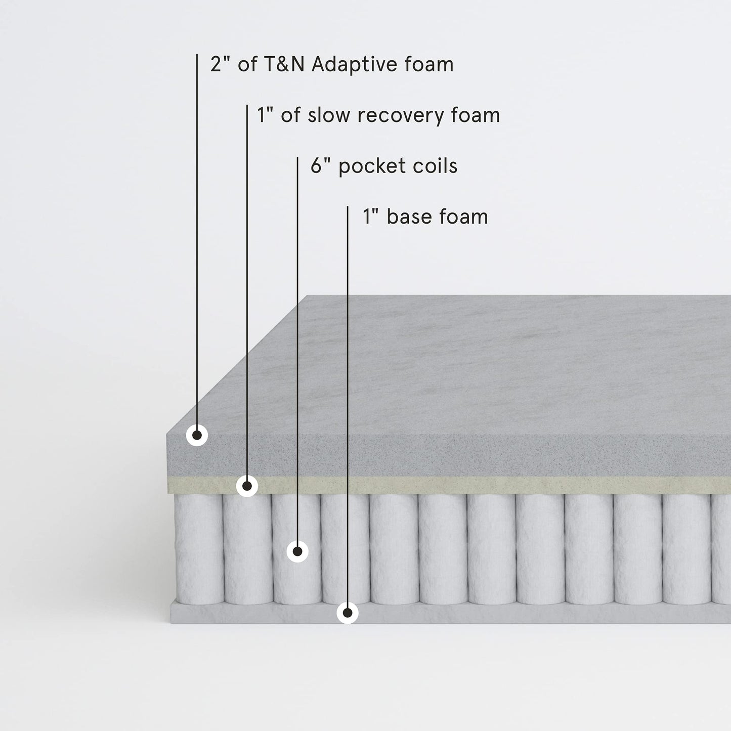 Nod by Tuft & Needle 8-Inch Twin Mattress, Medium Firm Adaptive Foam Bed in a Box, Responsive and Supportive, CertiPUR-US, 100-Night Sleep Trial, 10-Year Limited Warranty