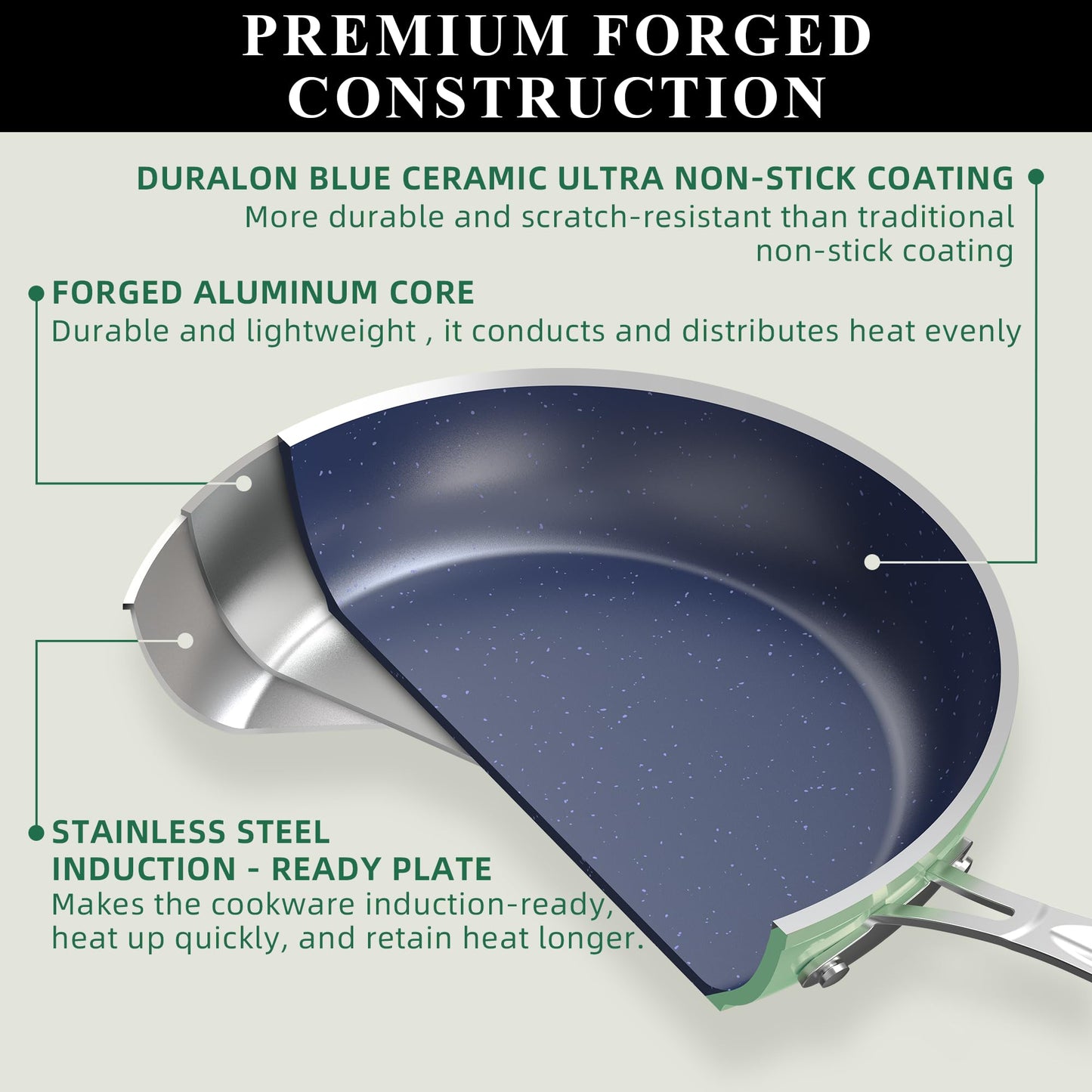 Nuwave Healthy Duralon Blue Ceramic Nonstick Cookware Set, Diamond Infused Scratch-Resistant, PFAS Free, Dishwasher & Oven Safe, Induction Ready & Evenly Heats,Tempered Glass Lids & Stay-Cool Handles