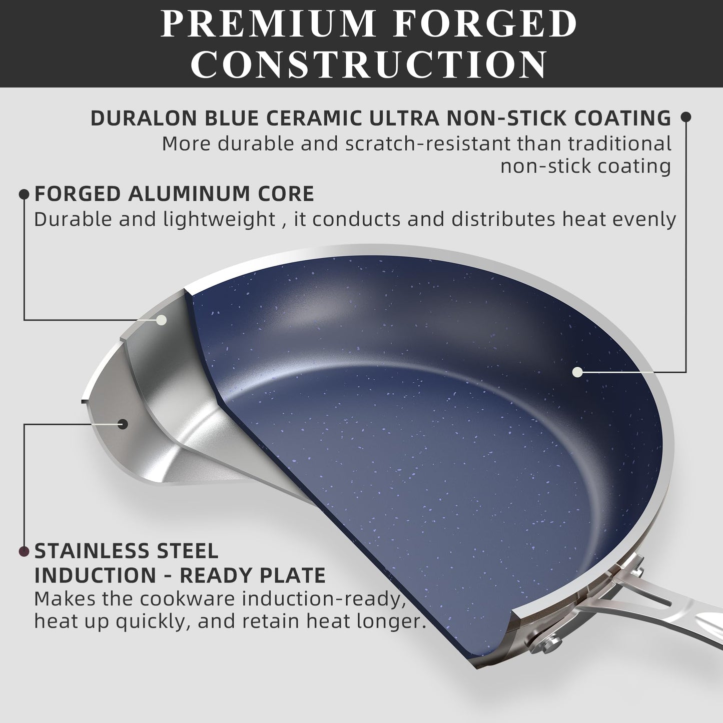 Nuwave Healthy Duralon Blue Ceramic Nonstick Cookware Set, Diamond Infused Scratch-Resistant, PFAS Free, Dishwasher & Oven Safe, Induction Ready & Evenly Heats,Tempered Glass Lids & Stay-Cool Handles