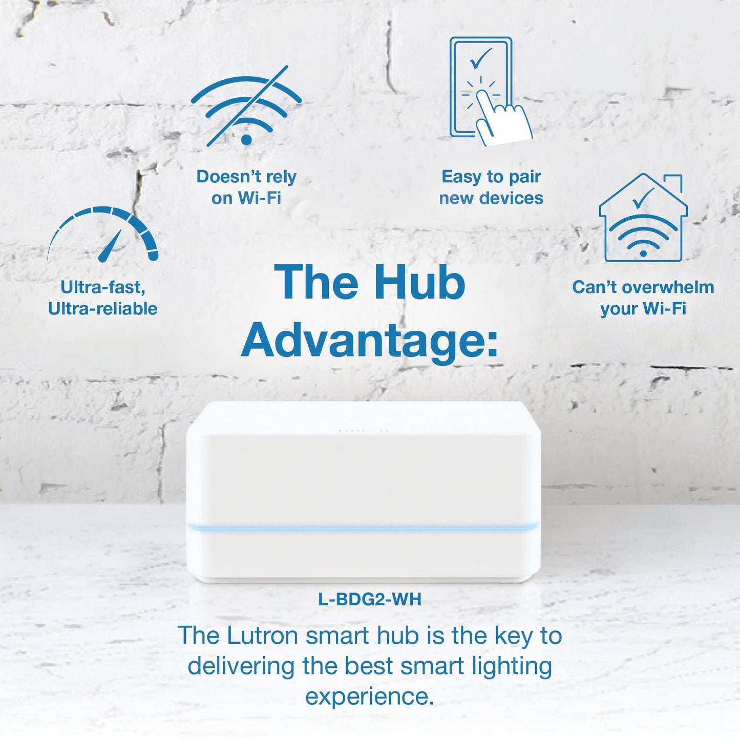 Lutron Caseta Smart Lighting Kit w/ Hub, 2 Original Dimmer Switches, 2 Pico Remotes, & More, for LED Bulbs, Works w/ Alexa, Apple Homekit, Google Home, 150W Single-Pole/3-Way, P-BDG-PKG2W-A