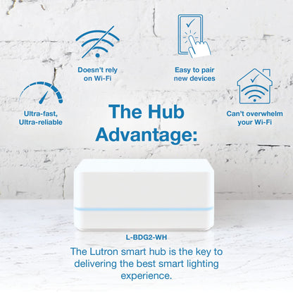 Lutron Caseta Smart Lighting Kit w/ Hub, 2 Original Dimmer Switches, 2 Pico Remotes, & More, for LED Bulbs, Works w/ Alexa, Apple Homekit, Google Home, 150W Single-Pole/3-Way, P-BDG-PKG2W-A