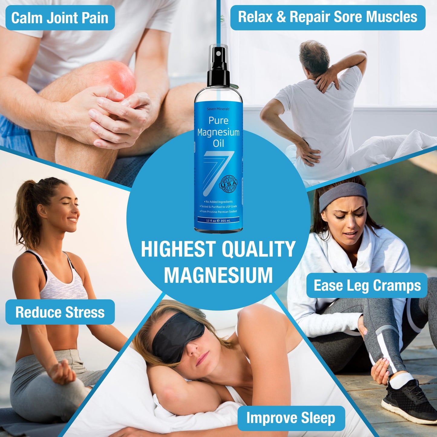 Seven Minerals, Pure Magnesium Oil Spray - Big 12 oz (Lasts 9 Months) - USP Grade Magnesium Spray, No Unhealthy Trace Minerals - from Ancient Underground Permian Seabed in USA, Free eBook Included