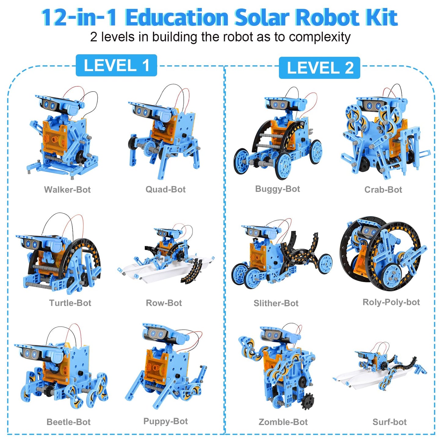 Sillbird STEM 12-in-1 Education Solar Robot Toys for Boys Ages 8-13, DIY Building Science Experiment Kit Birthday Gifts for Kids 8 9 10 11 12 13 Years Old, Solar Powered by The Sun