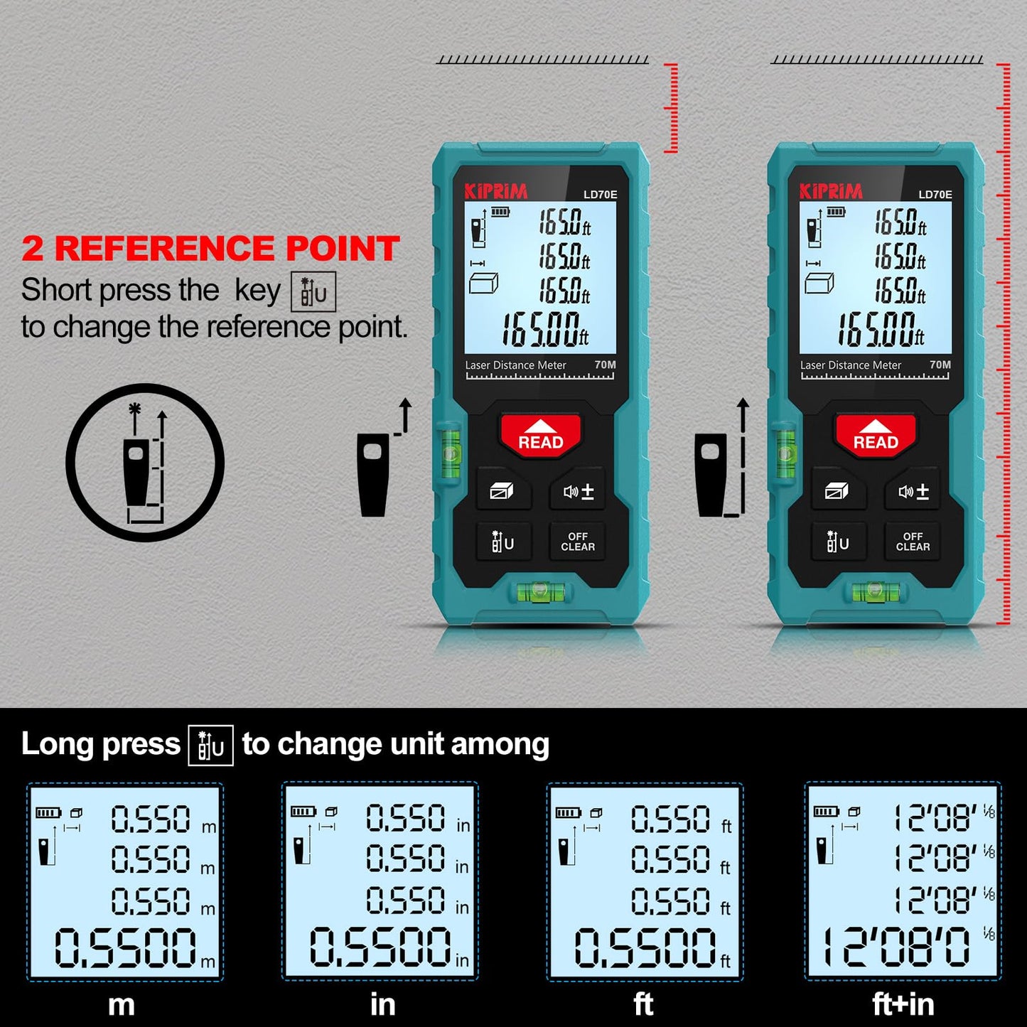 Kiprim Laser Distance Measure High Accuracy 165ft Kiprim LD50E Laser Tape Measure 50M Compact Laser Measurement Tool with Larger Backlit LCD Display,ft/m/in Switching,Bubble Level