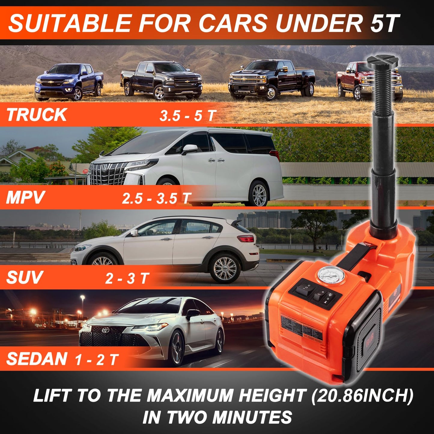 E-HEELP Electric Car Jack Kit 5Ton 12V Hydraulic Car Jack Lift (Lifting Range: 6.1~17.7 inch) with Electric Impact Wrench for SUV MPV Sedan Truck Change Tires Garage Repair