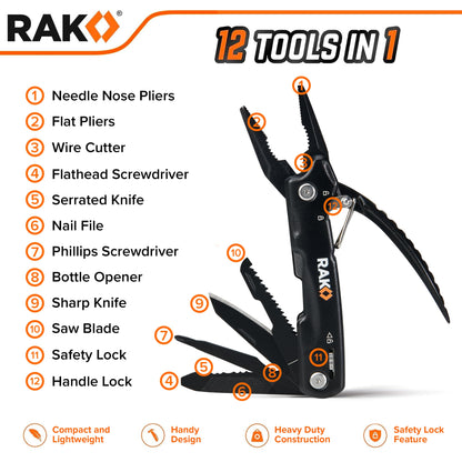 RAK Hammer Multitool BirthdayGifts for Men - Cool Unique Gifts For Men Who Have Everything - Compact DIY Survival Multi Tool - Backpacking & Camping Accessories - Gadget Gifts