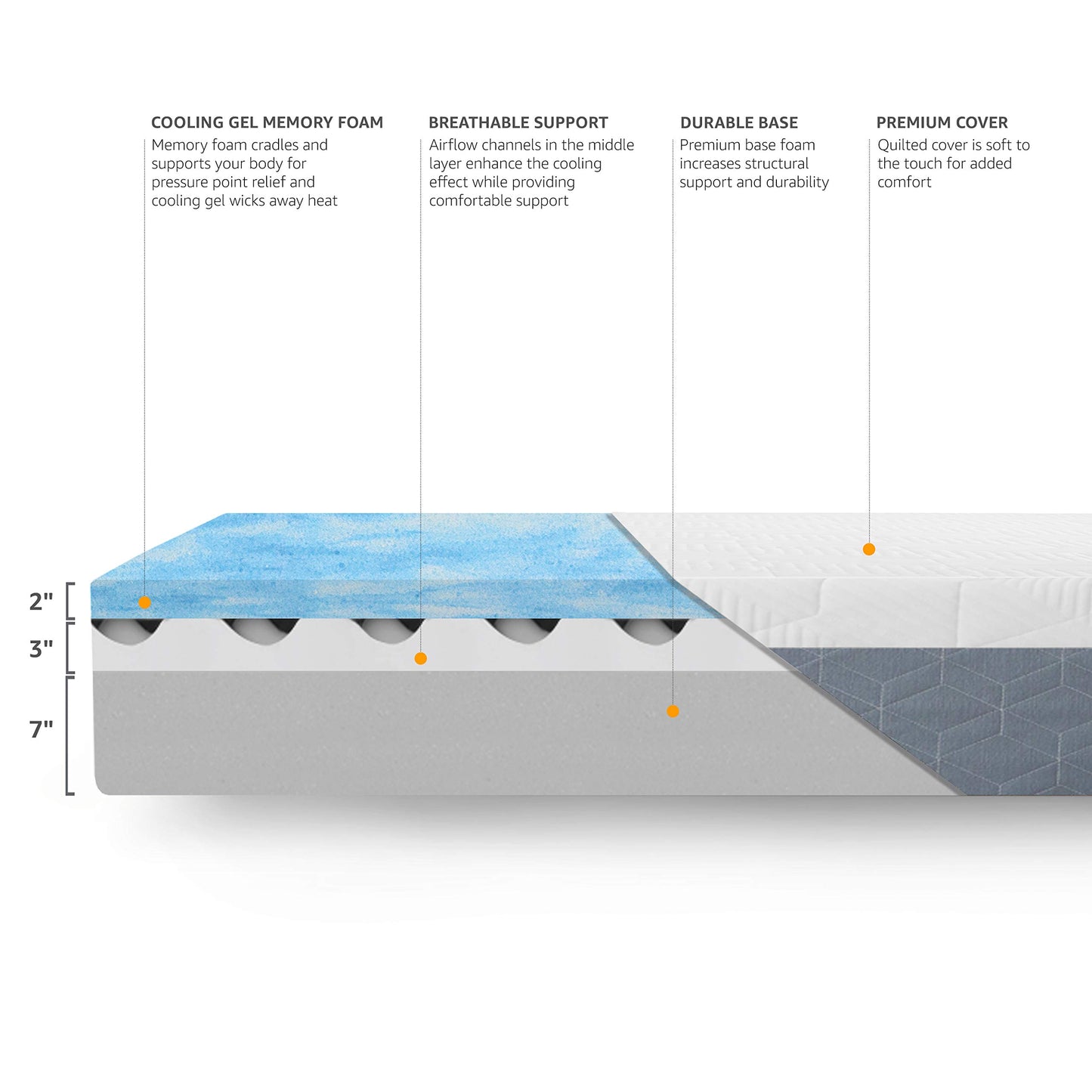 Amazon Basics Cooling Gel-Infused, Medium-Firm Memory Foam Mattress, CertiPUR-US Certified - Queen Size, 80 x 60 x 12 inches, White/Gray
