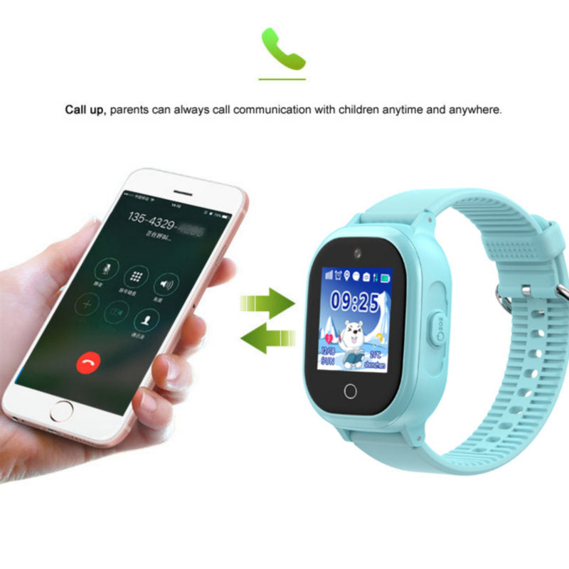 TD05S GPS Phone Positioning Fashion Children Watch Waterproof IP67 1.3 Inch Color Touch Screen SOS Baby Smart Watch Boys Girls