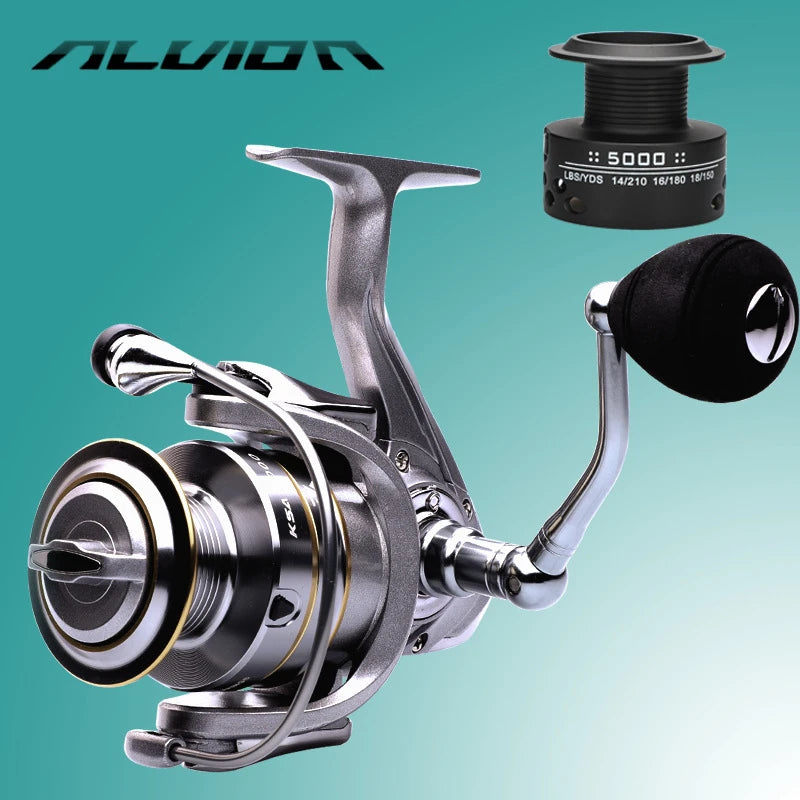 High Quality 14+1 BB Double Spool Fishing Reel 5.5:1 Gear Ratio High Speed Spinning Reel Carp Fishing Reels For Saltwater